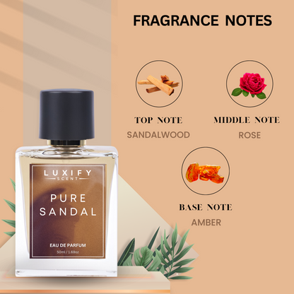 Pure Sandal Perfume Notes of Woody, Powdery Warm Spicy Eau